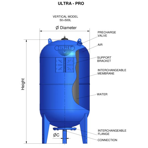 100 Litre Pressure Tank - Image 2