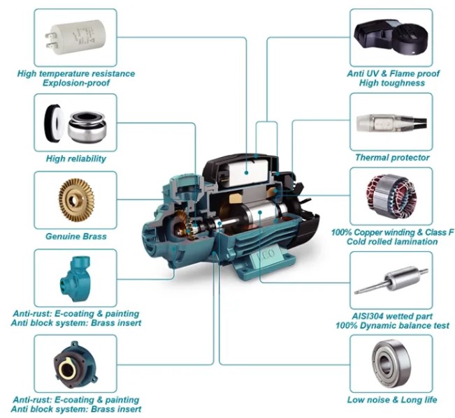 LEO APM-75 , 750 WATT / 1.0 HP CLEAN WATER PERIPHERAL / VORTEX PUMP, 180V~220V SINGLE PHASE, EURPEON STANDARD LEO APM-75 , 750 WATT / 1.0 HP CLEAN WATER PERIPHERAL / VORTEX PUMP, 180V~220V SINGLE PHASE, EURPEON STANDARD 3 LEO APM-75 , 750 WATT / 1.0 HP CLEAN WATER PERIPHERAL / VORTEX PUMP, 180V~220V SINGLE PHASE, EURPEON STANDARD LEO APM-75 , 750 WATT / 1.0 HP CLEAN WATER PERIPHERAL / VORTEX PUMP, 180V~220V SINGLE PHASE, EURPEON STANDARD - Image 3